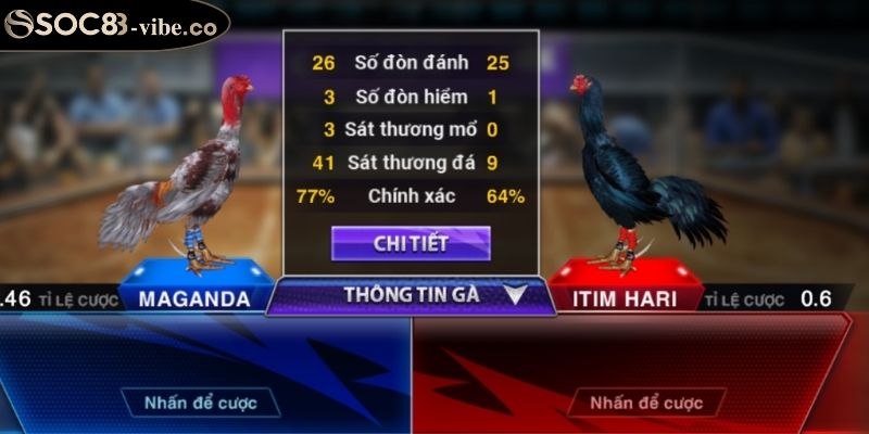 Đá Gà Techplay SOC88 Với Quy Tắc Rõ Ràng, Thưởng Cao 2 Quy định về hạng cân trong đá gà Techplay